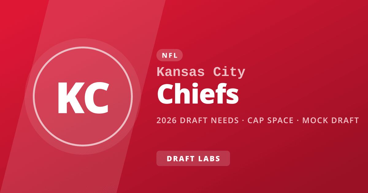 Kansas City Chiefs 2026 Draft Needs, Cap Space & Mock Draft | Draft Labs